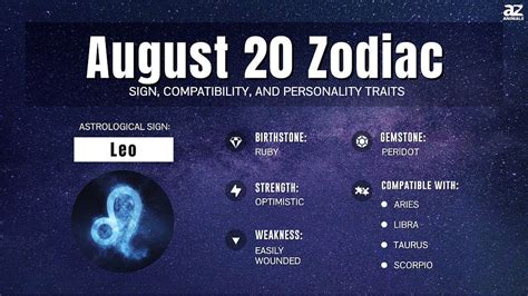 21 august zodie|August 21st Zodiac — Leo Traits, Love Life, Career